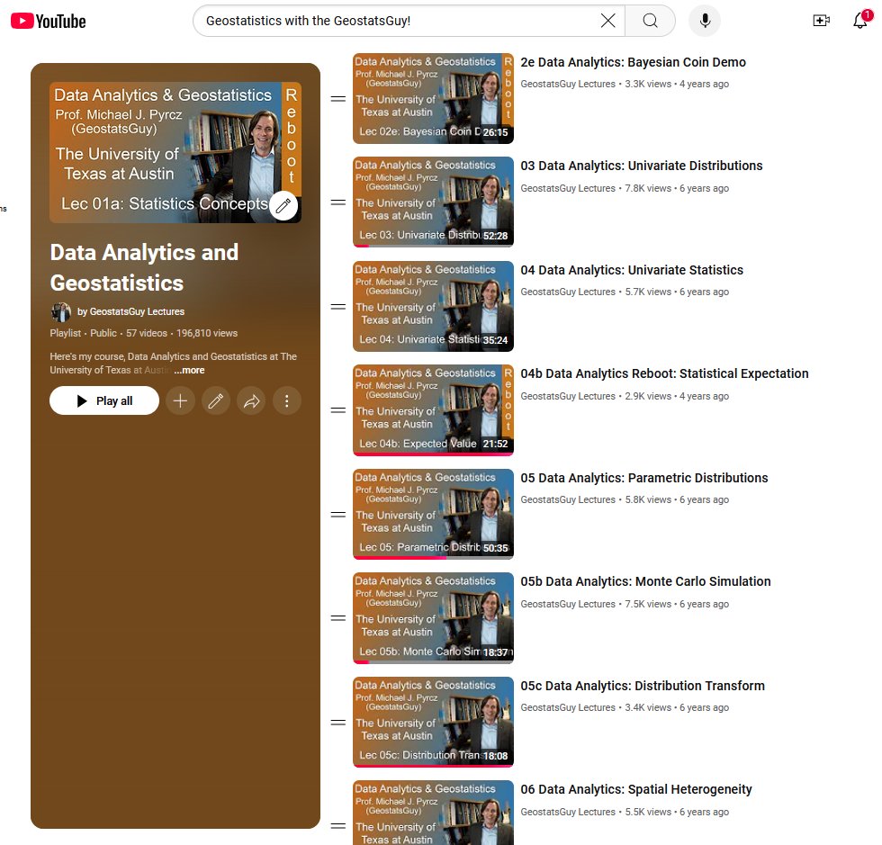 Michael Pyrcz🌻 tweet media