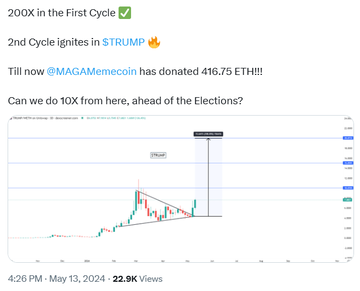 deg_ape's tweet photo. I gave you $TRUMP before it pumps 300X 🔥
I gave you $BEER before it pumps 100X
I gave you $FWOG before it pumps 75X
I gave you $TURBO before it pumps 30X
...many more
In recent weeks, we did,
$PESTO - 10x ⚡️
$WMM - 8x ⚡️
#POPGOAT - 8x ⚡️
$GOPNUT - 7x ⚡️
$COR - 5X ⚡️
$SHRUB - 4x ⚡️
$GINNAN - 3x ⚡️
$QF - 3x ⚡️
$EAVE - 2X ⚡️
$DFNDR - 2X ⚡️
Now it's time for us to print Xs in utility gems. Get in before I drop the next 10X - 100X alpha.
Link in a comment, JOIN NOW, or COPE HARDER 👊