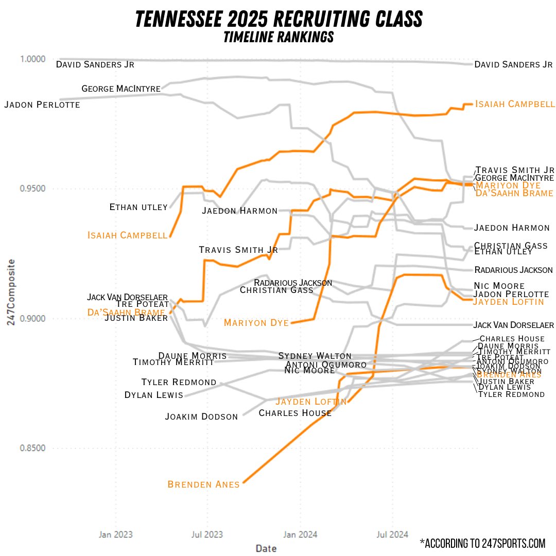 vfl_data tweet media