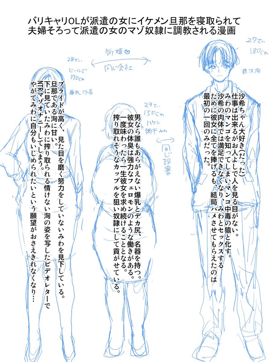 来年書きたいやつ 多分女性向けなのでは?わからない 