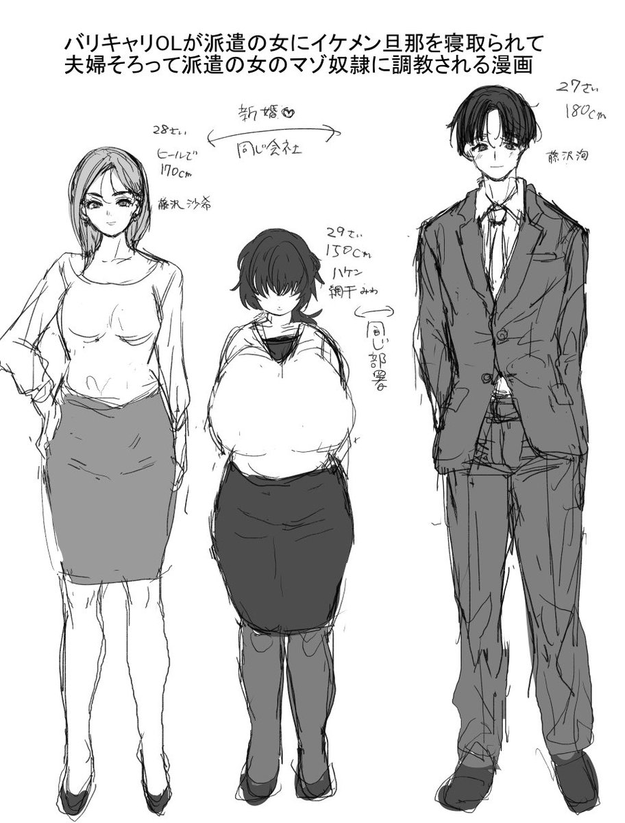 来年書きたいやつ 多分女性向けなのでは?わからない 