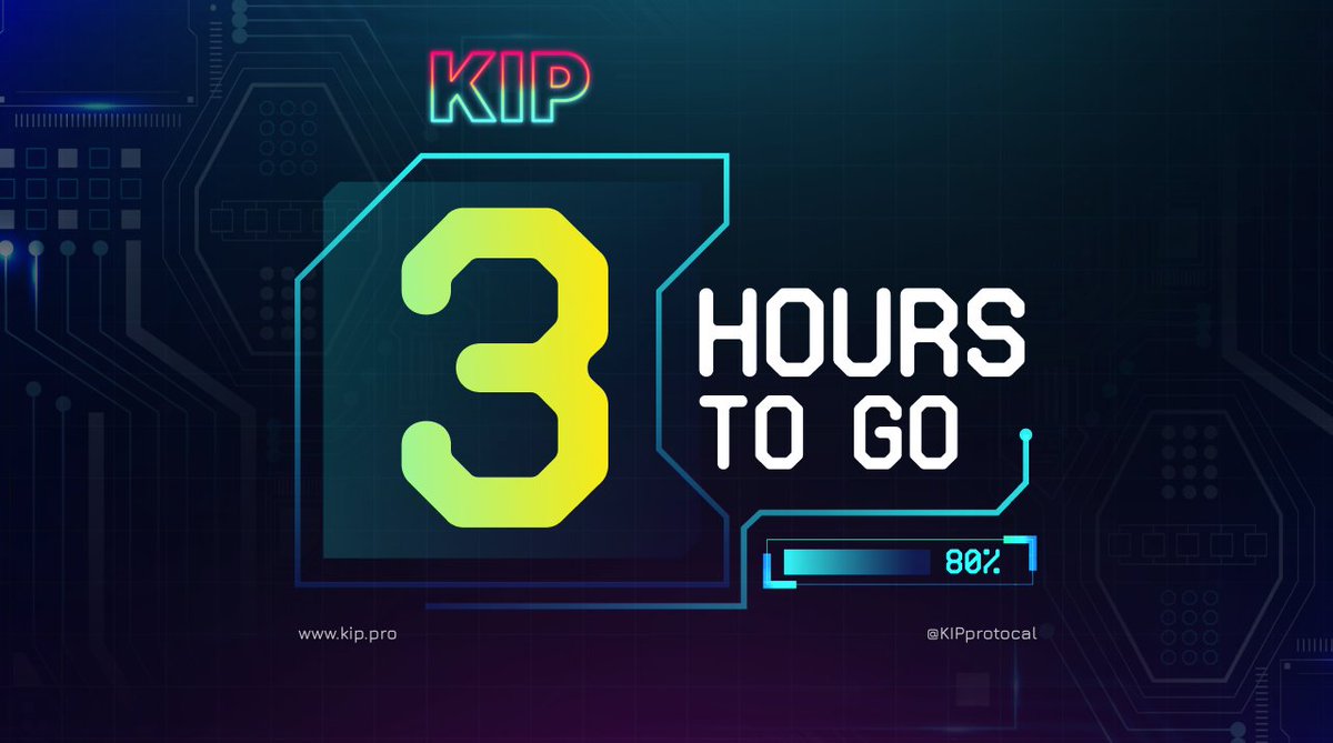 KIPprotocol's tweet photo. $KIP TGE.

Only 3 hours left.

▓▓▓▓▓▓▓▓▓▓▓░░ 80% https://t.co/jvMpN5YV38