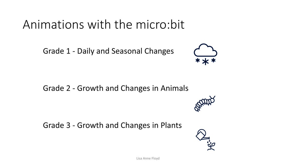 lisaannefloyd's tweet image. Video tutorial: Creating a simple animation on the micro:bit - 
youtube.com/watch?v=-U38_s…
Why not have students create simple animations to demonstrate science concepts? 
#Csedweek #computerscience #csforall #coding #microbit @microbit_edu #onted
