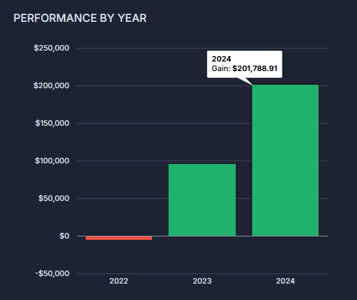 frenchiestocks tweet media