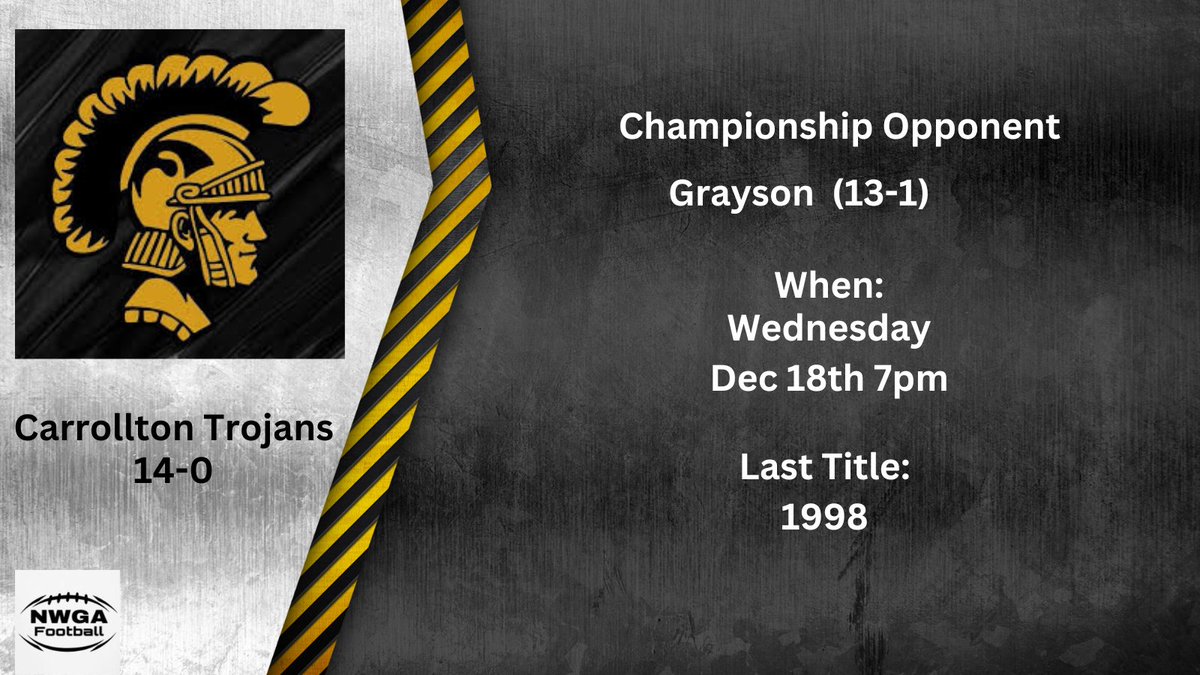 Carrollton Trojans 

The 2nd trip to the Title game in the last 3 seasons for Coach King and the Trojans. 

Who: Grayson (13-1)

Calpreps: Carrollton by 9
