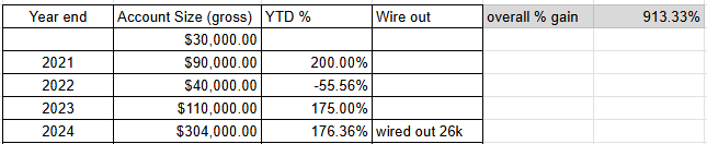 frenchiestocks tweet media