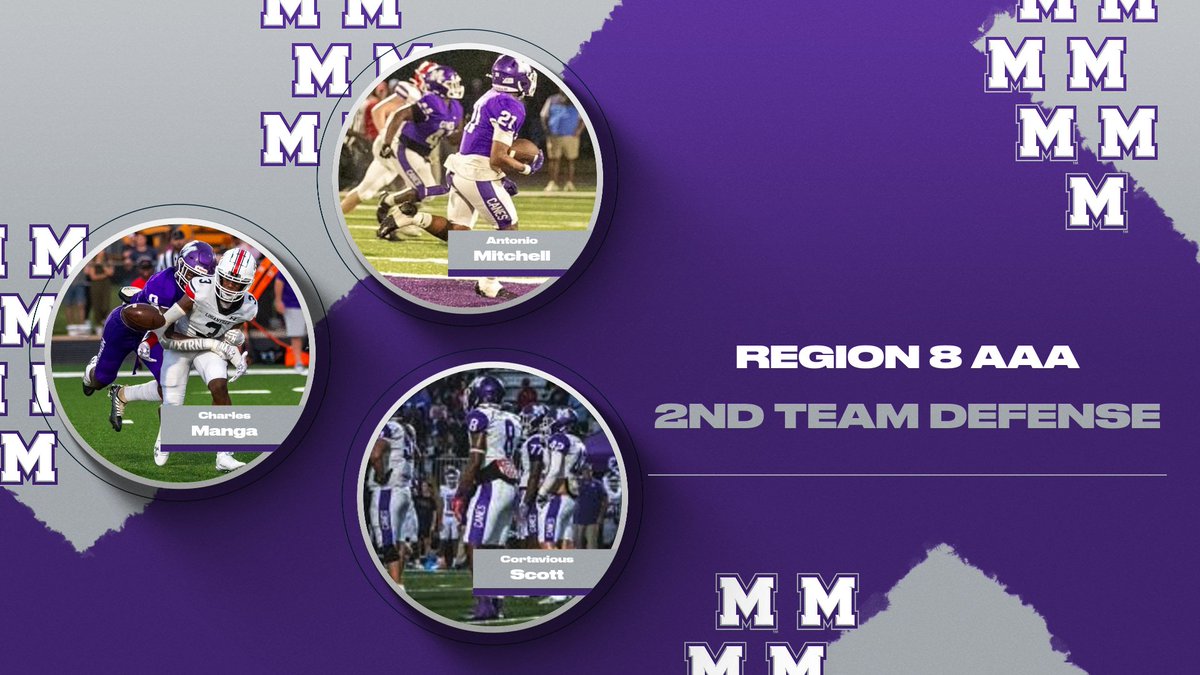 Congrats to these players on being named 2nd Team Defense for Region 8AAA.