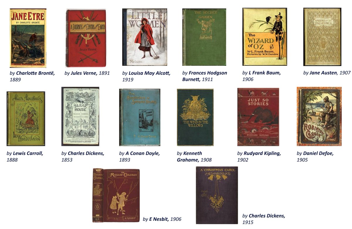 Need the perfect gift this holiday season? Adopt a classic British Library book! Your gift directly ensures the conservation of these beloved texts for readers far into the future. buff.ly/3ZuIfg8 <a href="/britishlibrary/">British Library</a> #adoptabook #holidaygifts #giftideas #reading