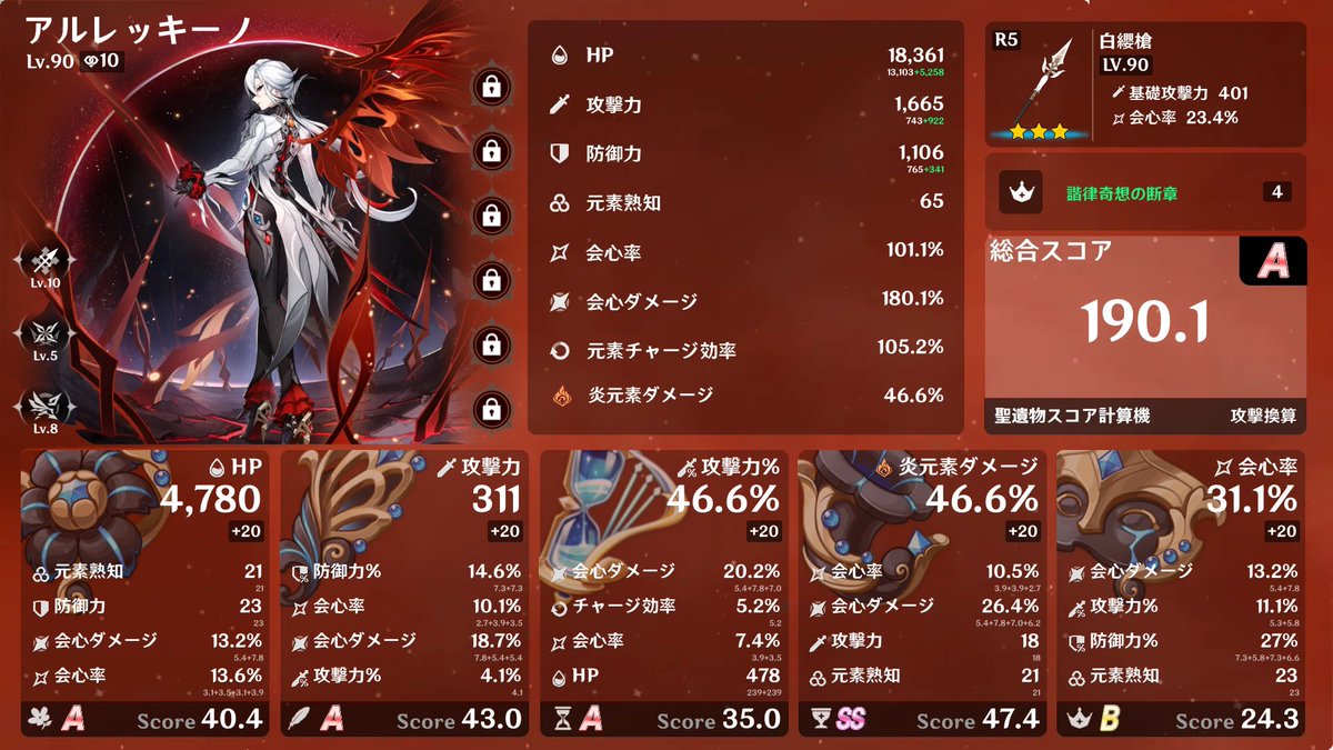 めっっっちゃ寝れない(．．)
ので暇なので僕の推しキャラの聖遺物厳選の頑張ってるものを置いときます(?)