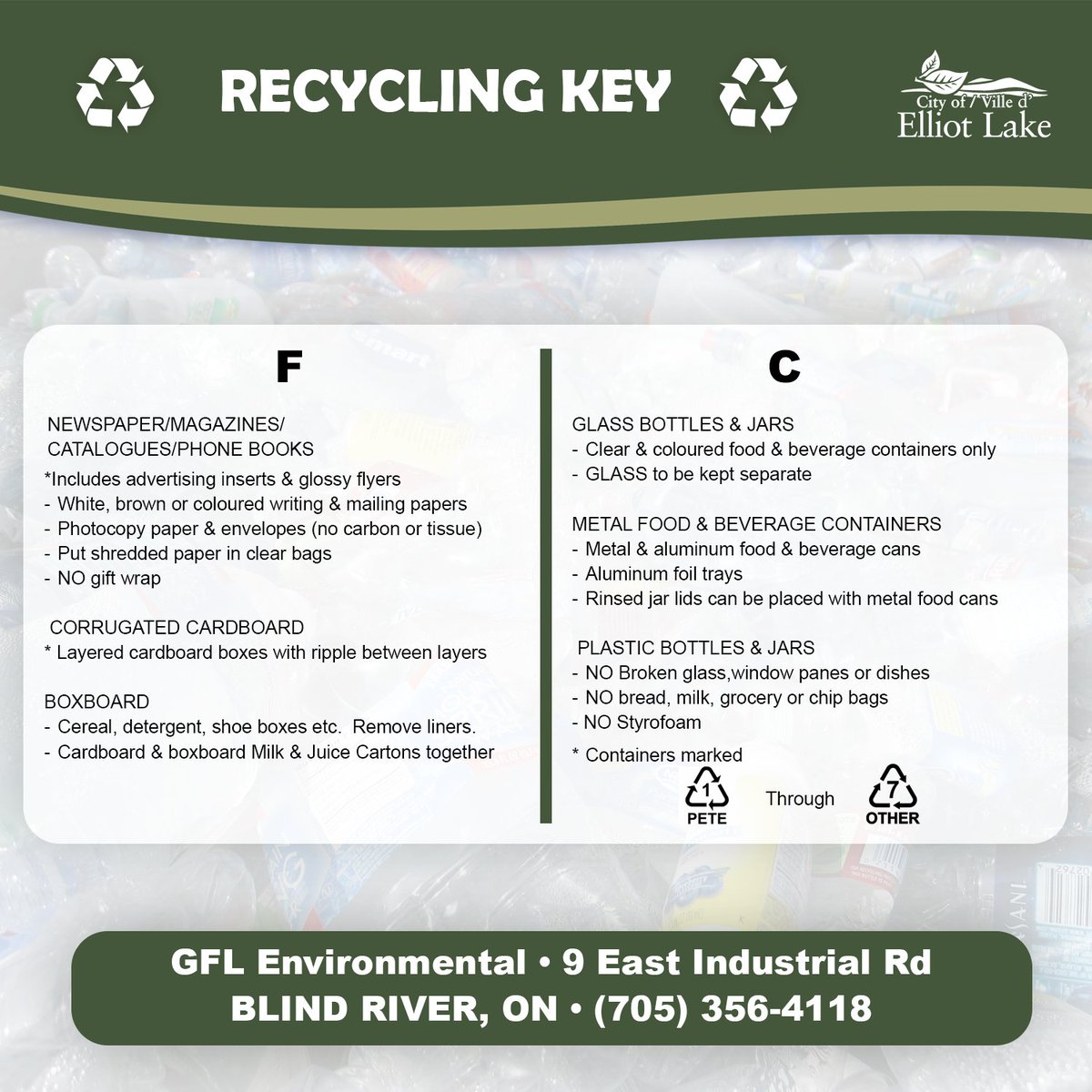 Recycling Schedule for June 2025