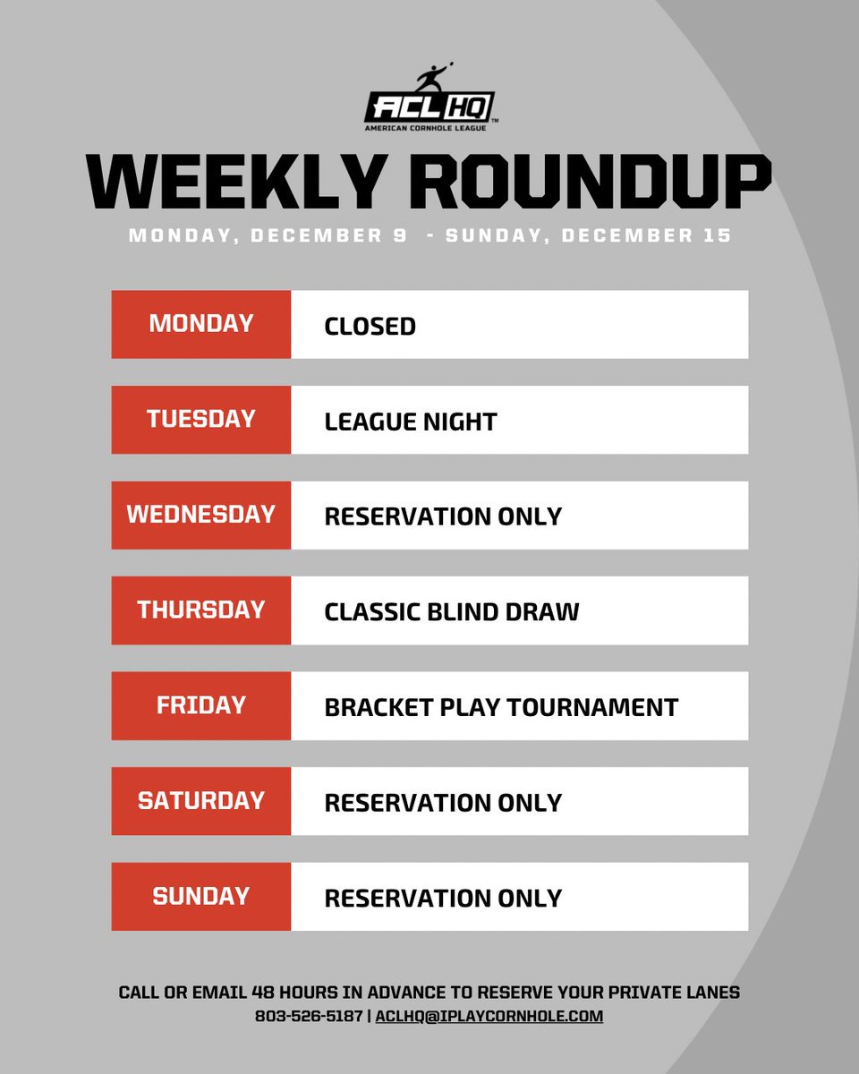 Keeping things classic this week 🤟