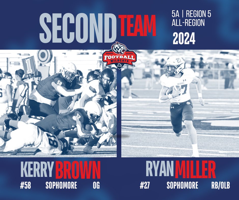 🎉 Congrats to Sophomore Kerry Brown (#58 OG) and Sophomore Ryan Miller (#27 RB/OLB) for earning 2nd Team Region 5 All-Region honors! 💪 Your outstanding performances have been vital to the Wildcats' success. Proud of you both! 🐾 #WildcatsPride #2ndTeamRegion5 #GoWildcats