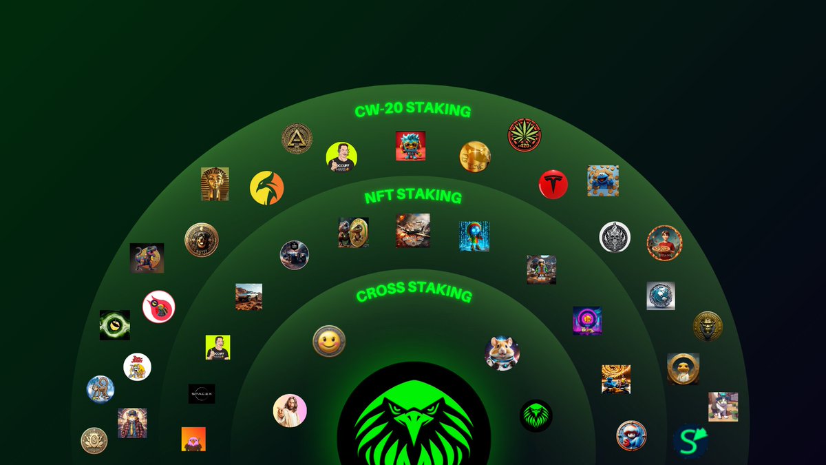 garuda_defi's tweet image. Garuda DeFi develop by @GarudaUniverse currently is the home &amp;amp; ecosystem for 40 projects token and NFTs on #LUNC

The number &amp;amp; new features will keep increase.

DEX - Launchpad &amp;amp; more will comes start on February 18th.

Visit docs.garuda-defi.org for more info.

#webuild $GDEX