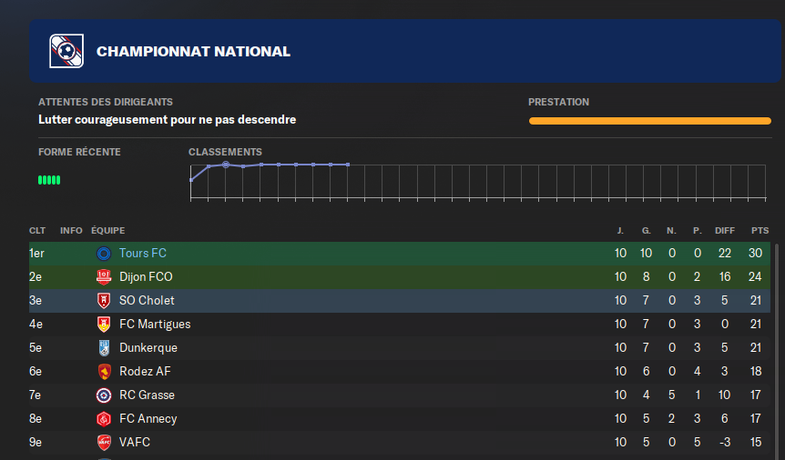 Valentin "PlayerTwoo" Joly tweet media