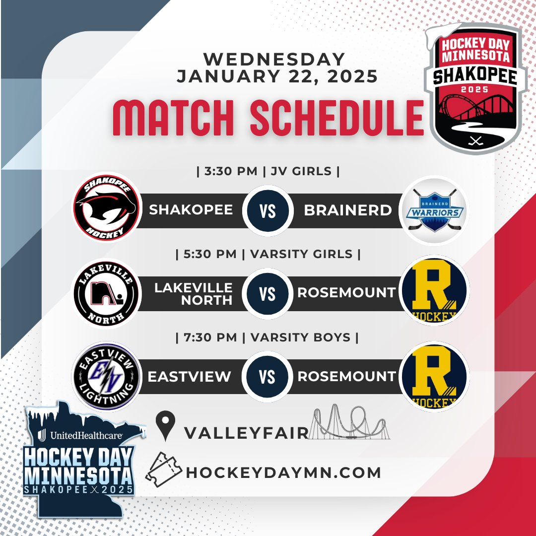 First round of matchups in Shakopee 🔥 

#HDM2025 x <a href="/UHC/">UnitedHealthcare</a>