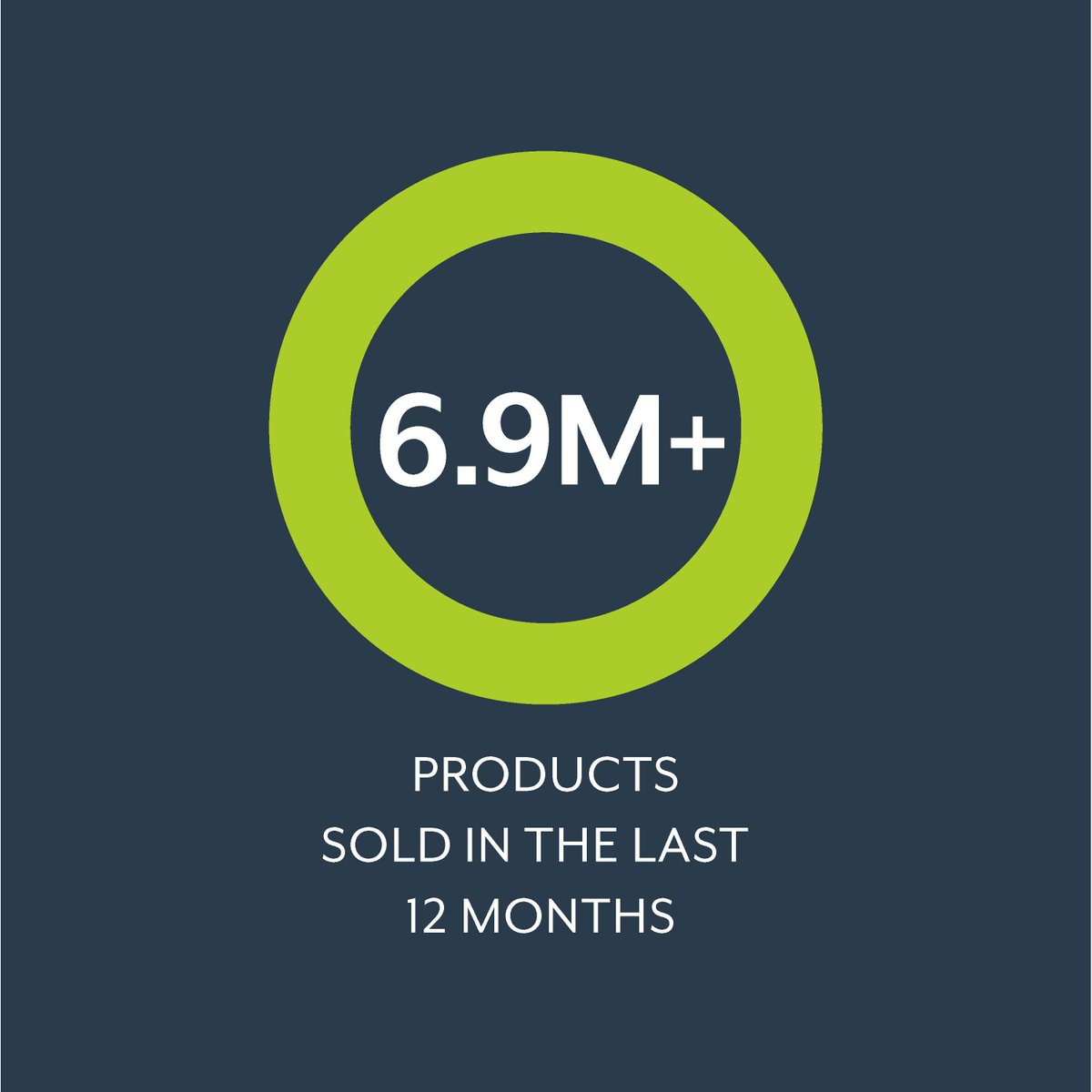 MicroTechEndo's tweet image. With 1.6K+ ASCs served, 6.9M+ products sold, and 24 years of experience, Micro-Tech is the trusted partner ASCs rely on for manageable costs and flexible options.

Discover the confidence of a partner you can trust: tinyurl.com/mt4ascs

#ASC #GIEndoscopy #EndoscopySolutions