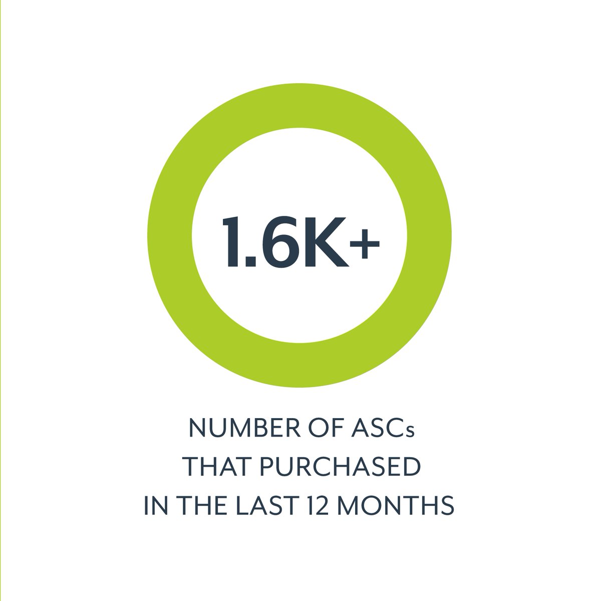 MicroTechEndo's tweet image. With 1.6K+ ASCs served, 6.9M+ products sold, and 24 years of experience, Micro-Tech is the trusted partner ASCs rely on for manageable costs and flexible options.

Discover the confidence of a partner you can trust: tinyurl.com/mt4ascs

#ASC #GIEndoscopy #EndoscopySolutions