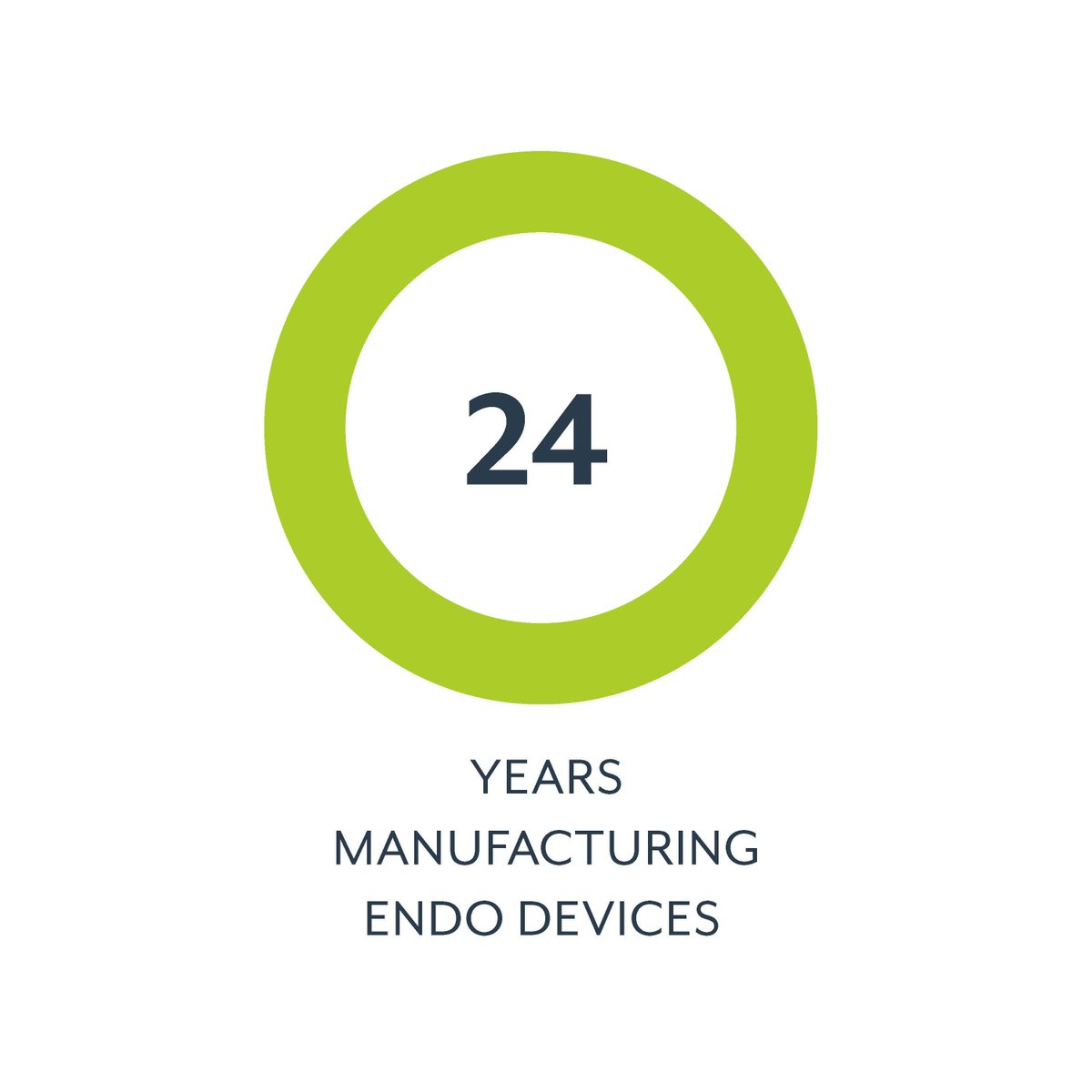 MicroTechEndo's tweet image. With 1.6K+ ASCs served, 6.9M+ products sold, and 24 years of experience, Micro-Tech is the trusted partner ASCs rely on for manageable costs and flexible options.

Discover the confidence of a partner you can trust: tinyurl.com/mt4ascs

#ASC #GIEndoscopy #EndoscopySolutions