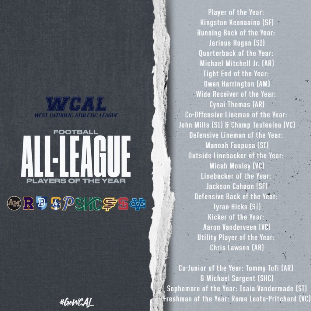 Honored to be named Co-Junior of the Year for the WCAL. Thankful for this achievement. Still got more work to do! #WeR ☔️