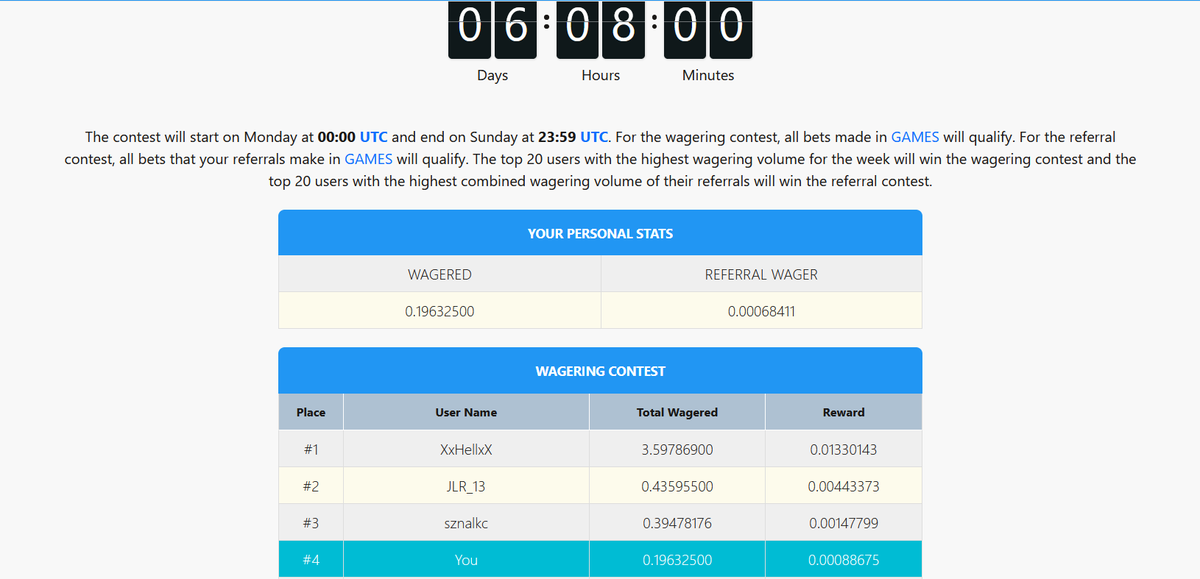 faucetnew's tweet photo. 🎁 Only 6 days left to earn free BNB from the competition 🚀

1. Play games to rank among the top 20 winners.  
2. Complete as many surveys as possible to earn free money and join the games.  

👉 Join now and claim your chance to be a winner: https://t.co/27AjNCtY0a
#bnbpayu https://t.co/q00mY4ekLv