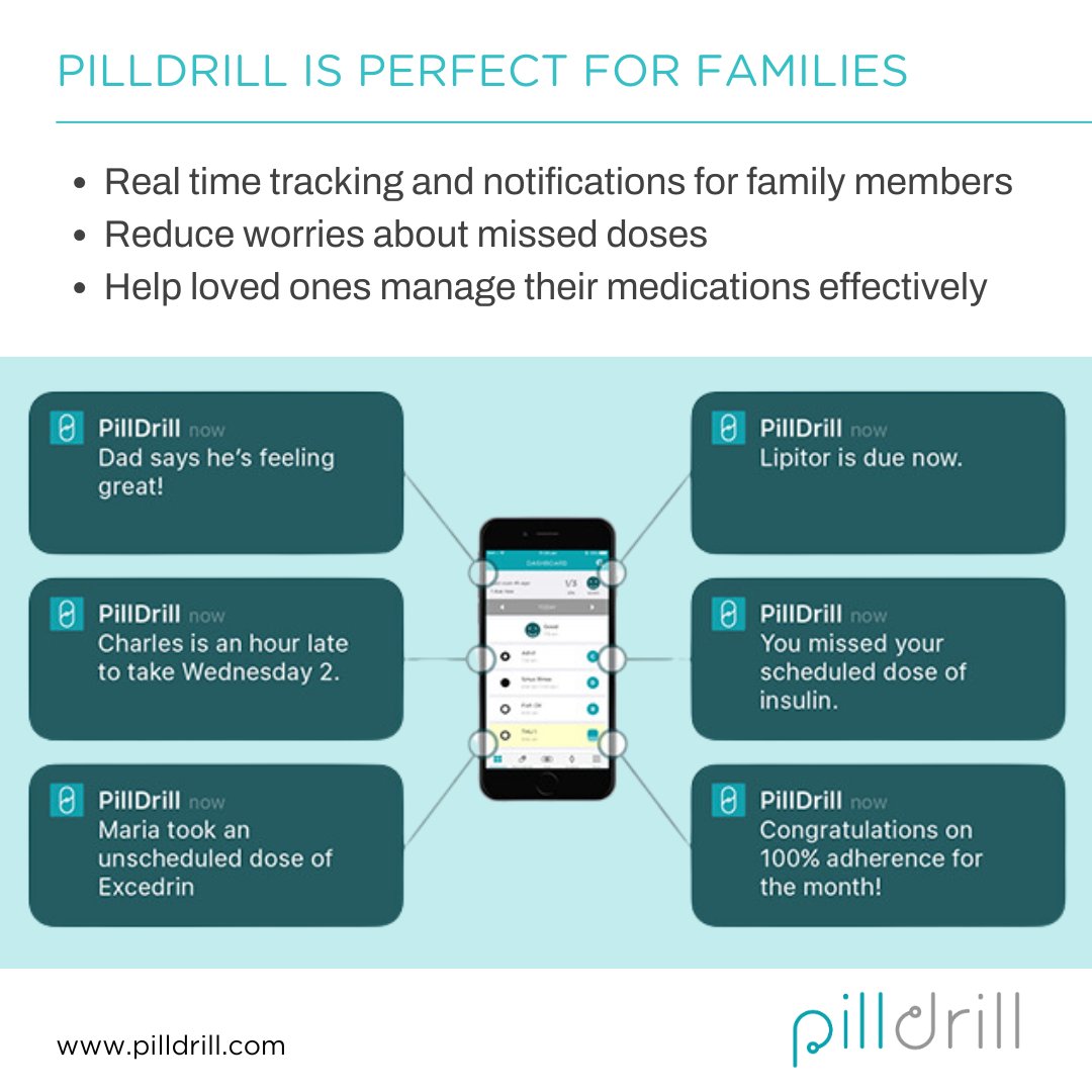 Caring for family is easier with PillDrill. Get real-time tracking and notifications when loved ones take (or miss) their #medication. Receive updates via email, text, or app, and track their mood to offer extra support. 

Learn more at hubs.li/Q02-MpGx0.

#caregiver #meds