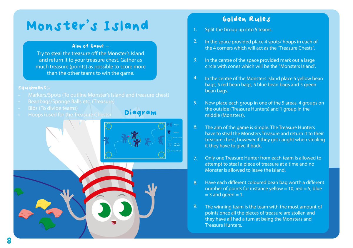 Elite Coaching tweet media