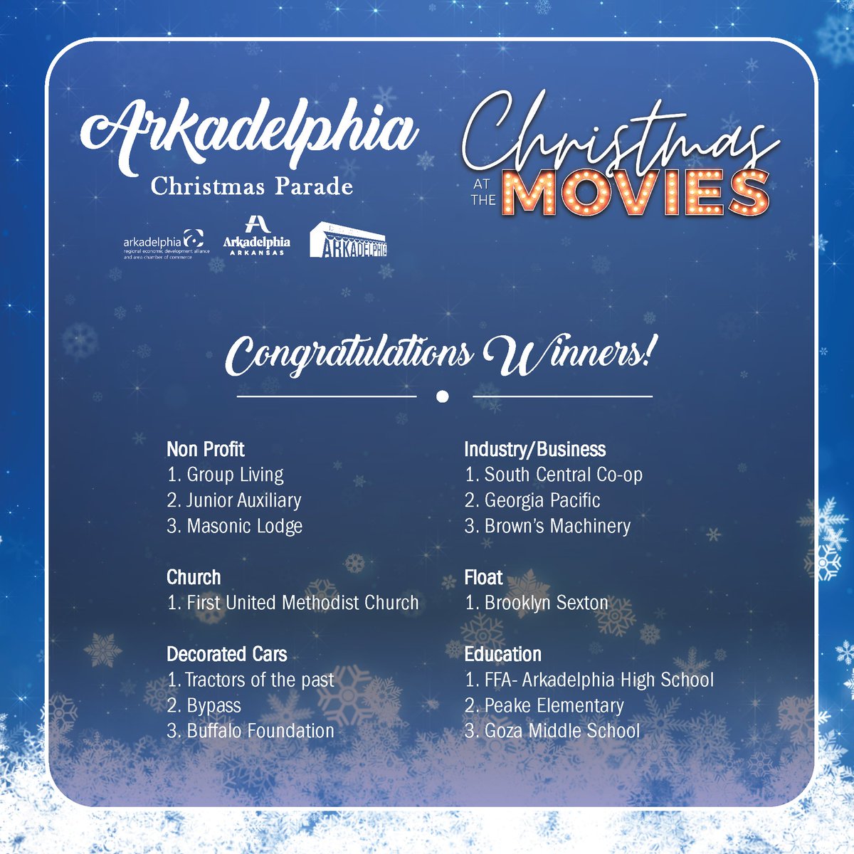 Arkadelphia Alliance and Chamber tweet media