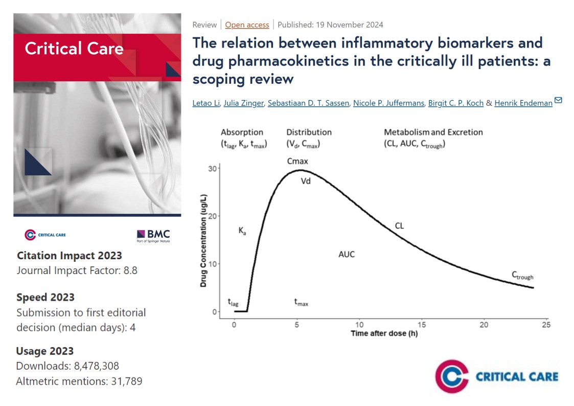 Crit_Care's tweet photo. #CritCare #OpenAccess 

The relation between inflammatory biomarkers and drug pharmacokinetics in the critically ill patients: a scoping review

Read the full article: https://t.co/3h3dt7L3WB

@jlvincen @ISICEM #FOAMed #FOAMcc https://t.co/p4cjrEqpUL