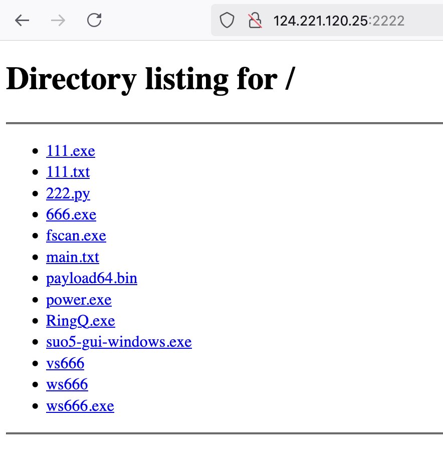 sicehice's tweet image. #opendir hosting #shellcode #ToDesk and Linux #backdoors
Yara hits on ELF binaries (vs666 and ws666) for #SNOWLIGHT #UNC5174
IP was also previously a #CobaltStrike C2 on 2024-09-20
124.221.120.25:2222 🇨🇳
Zip of payloads:
virustotal.com/gui/file/d0568…