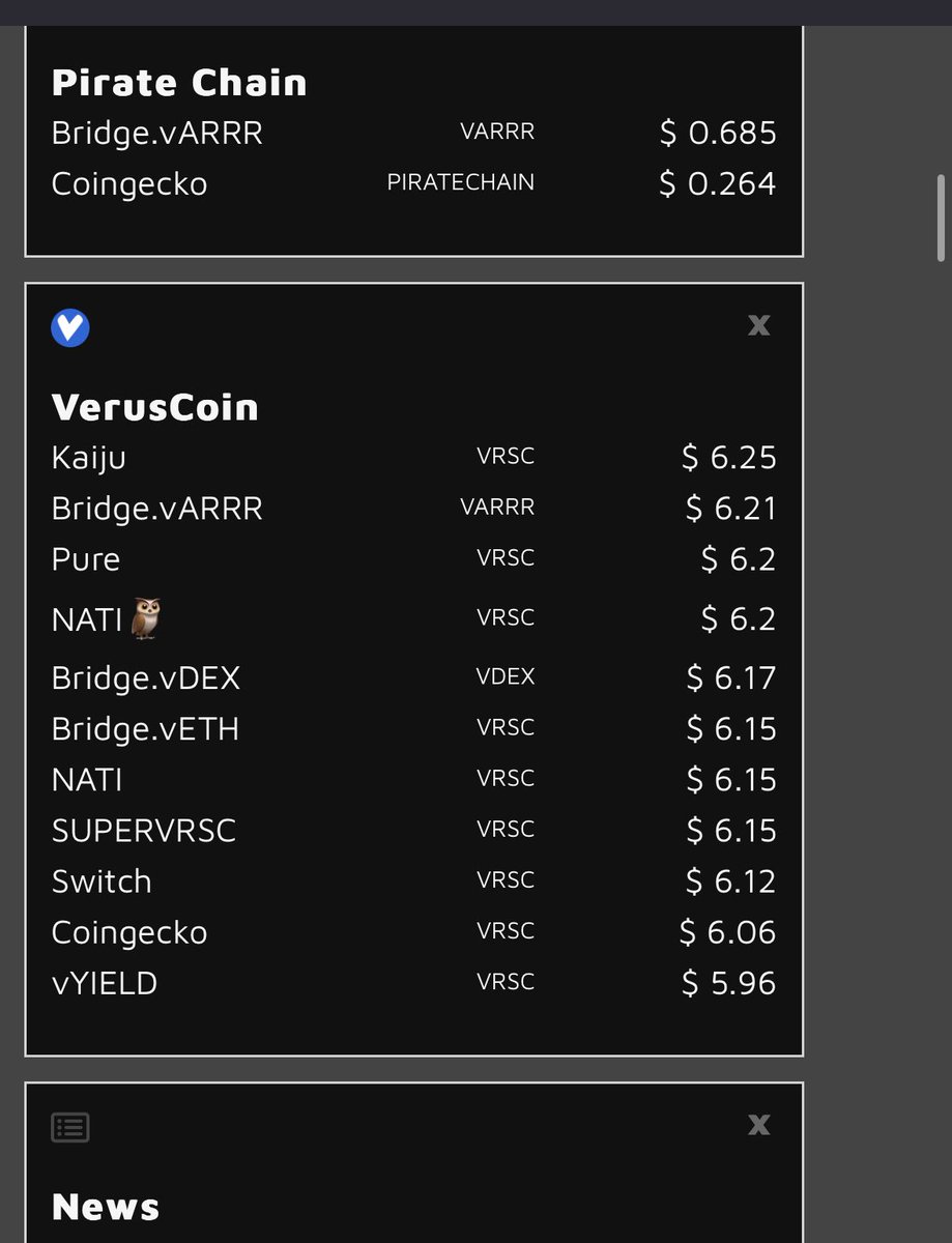 DCAL4X's tweet photo. It would require some dev work from the UTXO chain side I believe, but it can be bridged with Verus non custodial bridging tech.

I still maintain that all the OG UTXO chains like $DGB $LTC $DOGE $VTC $RVN and relatively newer ones like $ADA $ERG would benefit immensely by bridging to #Verus 

The main issue is the necessary work/adjustments on their side and also getting past the old school “my coin is competing with your coin” mindset that single chain system holders default to…mainly because of the competing market share environment of the past.

Verus is designed to join everyone together but that is not well known outside of a few communities that are already sending assets over to Verus and back.

Highly liquid Verus Multi Asset Basket currencies with these assets in them would send all of these project to Mars in my opinion. 🚀

Freedom from centralized and decentralized exchanges is what Verus brings to them and their communities along with other major benefits. It’s mutually beneficial to all systems including Verus. 

There is a reason Verus is doing ~500 Million MC at the consensus layer of its own multi chain multi asset blockchain network. 👇👇👇🔥

$VRSC