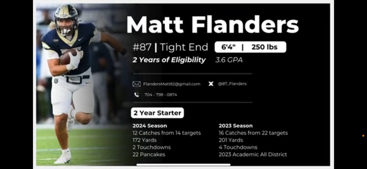 Matt Flanders tweet media