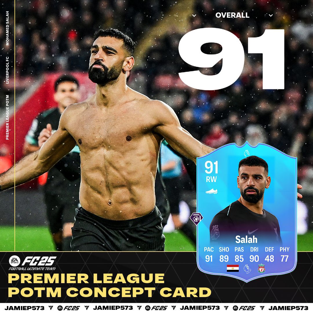 LFCOriginals's tweet photo. YOUR NOVEMBER PREMIER LEAGUE PLAYER OF THE MONTH 🇪🇬👑 https://t.co/gEGOVSkv5n