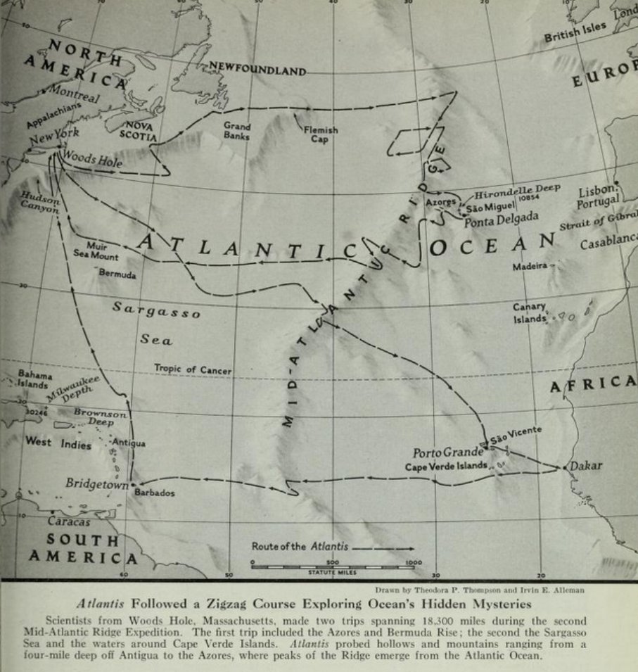 nobulart's tweet photo. Voyage of the Atlantis. "Some of the things we found on this second cruise create new scientific puzzles. One was the discovery of prehistoric beach sand in two core samples of the bottom, brought up in one case from a depth of two and in the other nearly three and one-half miles, far from any place where beaches exist today. Sometime in the distant past this sand found deep beneath the ocean must have been located on a beach, at or near the surface of the sea. Either the land must have sunk two to three miles, or the sea must have been two to three miles lower than now." 🧵...
- New Discoveries on the Mid-Atlantic Ridge, Maurice Ewing, National Geographic (November 1959)