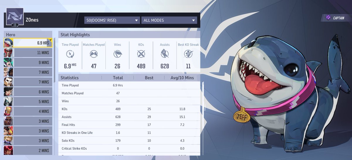 What do you mean there are other characters in this game?