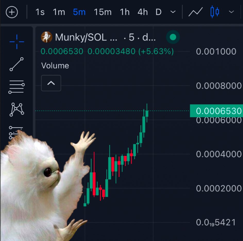 boltchainZ's tweet photo. @CarsonYur Everyone whos not buying $MUNKY on sol before NY times square billbord ad comes up what are you doing? https://t.co/UUgJsI6dUj