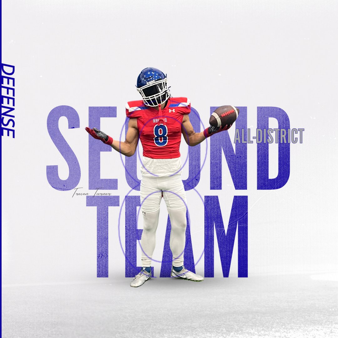Coopercoogs1's tweet photo. 2024 District 2-5A Awards

Second Team - Defense

LB Treven Turner (SR)
LB Canon Adams (JR)
DL Esteban Lozano (SR)
DB Zavian Alexander (SR)

#TCW | #GPS https://t.co/XfK4YpcEXm