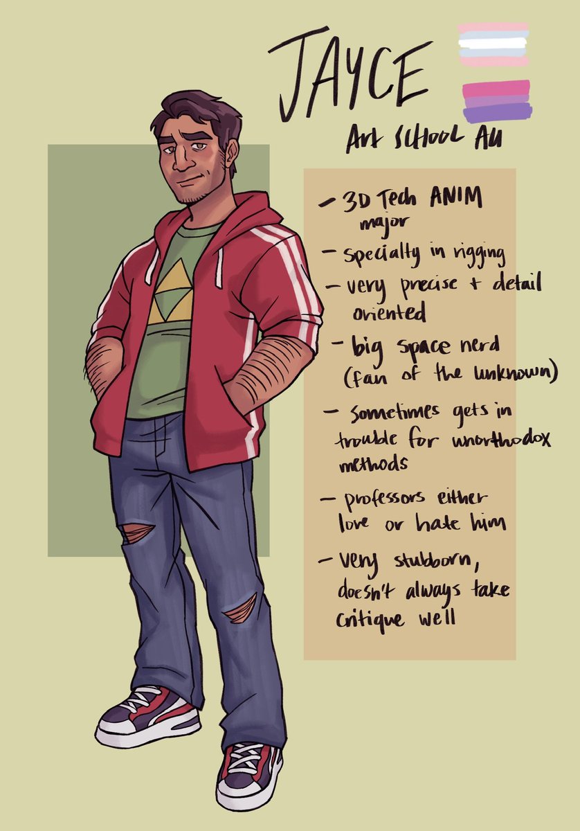 arcane posting….
T4T jayvik art school au be upen ye!!!!!