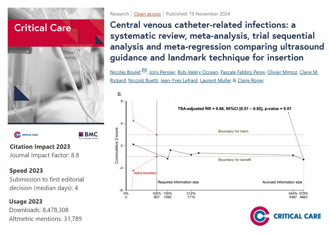 Critical Care (@crit_care) on Twitter photo #CritCare
Central venous catheter-related infections: a systematic review, meta-analysis, trial sequential analysis and meta-regression comparing ultrasound guidance and landmark technique for insertion
Read here: ccforum.biomedcentral.com/articles/10.11…
<a href="/jlvincen/">Jean-Louis Vincent</a> <a href="/ISICEM/">ISICEM</a> #FOAMed #FOAMcc #CritCare
Central venous catheter-related infections: a systematic review, meta-analysis, trial sequential analysis and meta-regression comparing ultrasound guidance and landmark technique for insertion
Read here: ccforum.biomedcentral.com/articles/10.11…
<a href="/jlvincen/">Jean-Louis Vincent</a> <a href="/ISICEM/">ISICEM</a> #FOAMed #FOAMcc
