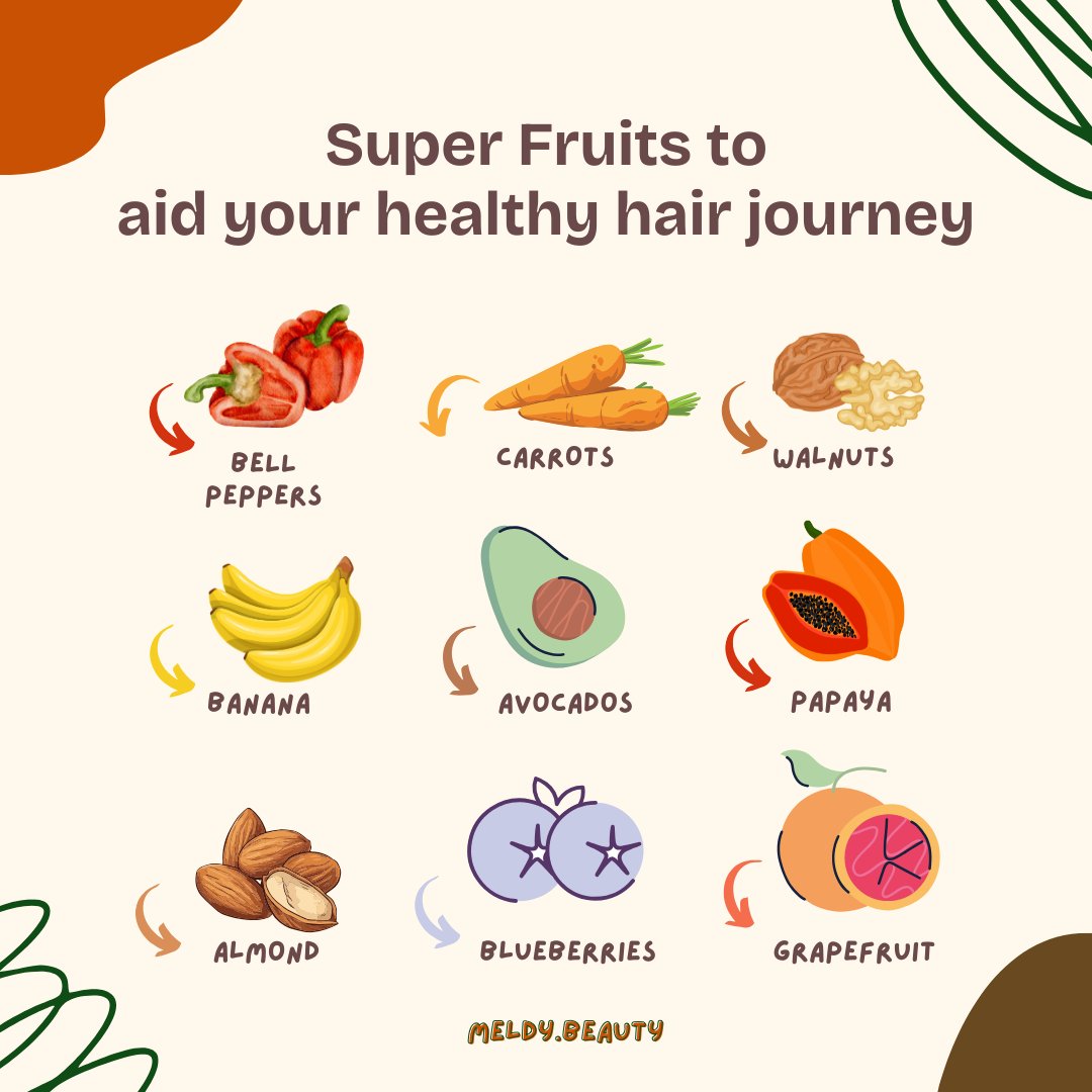 MeldyBeauty's tweet photo. Are you aware that your diet also aids the performance of your hair growth while on the journey to getting your desired hair length and texture?

Look no further, we have shared with you 9 super fruits you should start including in your diet while applying the right products... https://t.co/FAPnDYdZzP