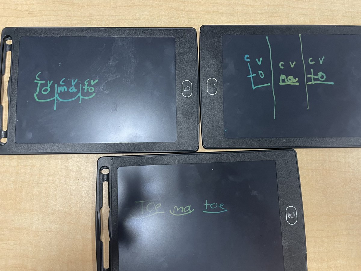 Mrs_Mousseau's tweet photo. In one small group today, students worked on encoding words using the seven syllable types. A hands-on approach to mastering word structure. Together we are working through our misconceptions. @stnwrdsb @wrdsb grade 7 rocks! #syllableskills #wordwork https://t.co/1RAeHhjzeA