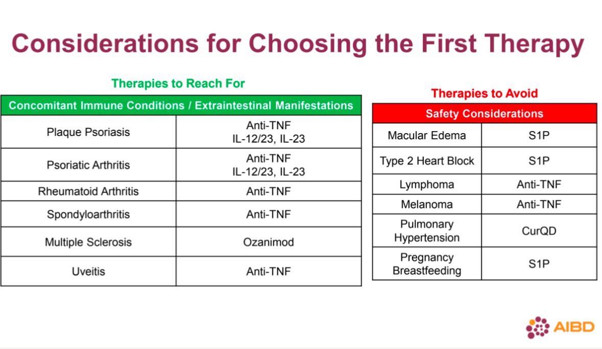 Emad Mansoor (@emadmansoormd) on Twitter photo How do we choose first line advanced therapy in UC patients with EIMs and concomitant immune conditions? <a href="/MaiaKayalMD/">Maia Kayal MD</a> discussing important considerations #AIBD2024 #IBDconference #Ambassadors How do we choose first line advanced therapy in UC patients with EIMs and concomitant immune conditions? <a href="/MaiaKayalMD/">Maia Kayal MD</a> discussing important considerations #AIBD2024 #IBDconference #Ambassadors