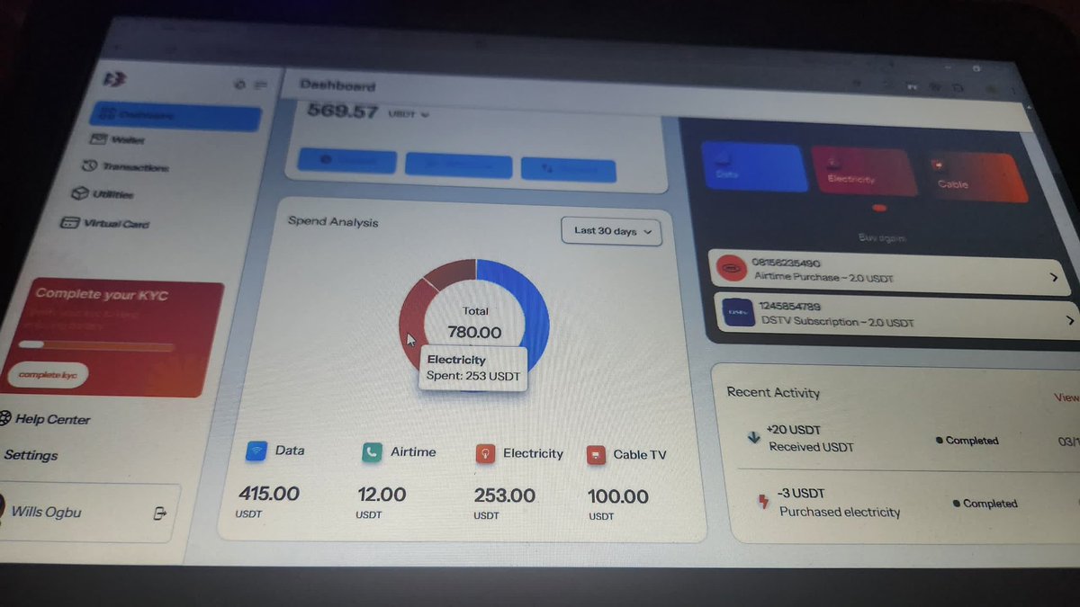 Kayla_hhray's tweet image. Hi guys😚🙌, finally done with the dashboard page! I used React Slick and customized it for the carousel, and Recharts for the chart. ..Still need to add interactive states for the buttons though 🌝. Can’t wait to share more! 😚😊