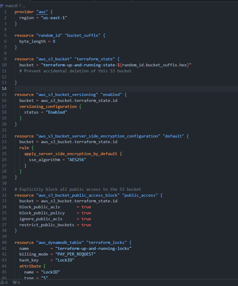 bog_reaper's tweet image. Day 6 of my ##30daytfchallenge! 🚀

Set up a secure S3 bucket with versioning, encryption, and DynamoDB for remote state management. 💾🔒

Keeping infrastructure state safe and scalable! #DevOps #CloudEngineering #IaC  #AWS @chiche_ds #HUG #hashicorp #HUGYDE