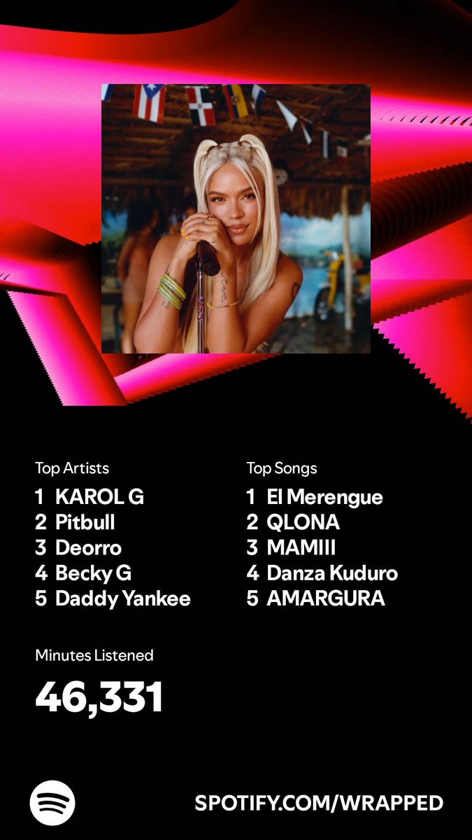ErieekaS's tweet photo. I listened for 46,331 minutes in 2024. What about you? #SpotifyWrapped   https://t.co/DK0UZ1TzUH https://t.co/WxoI0nYM6E