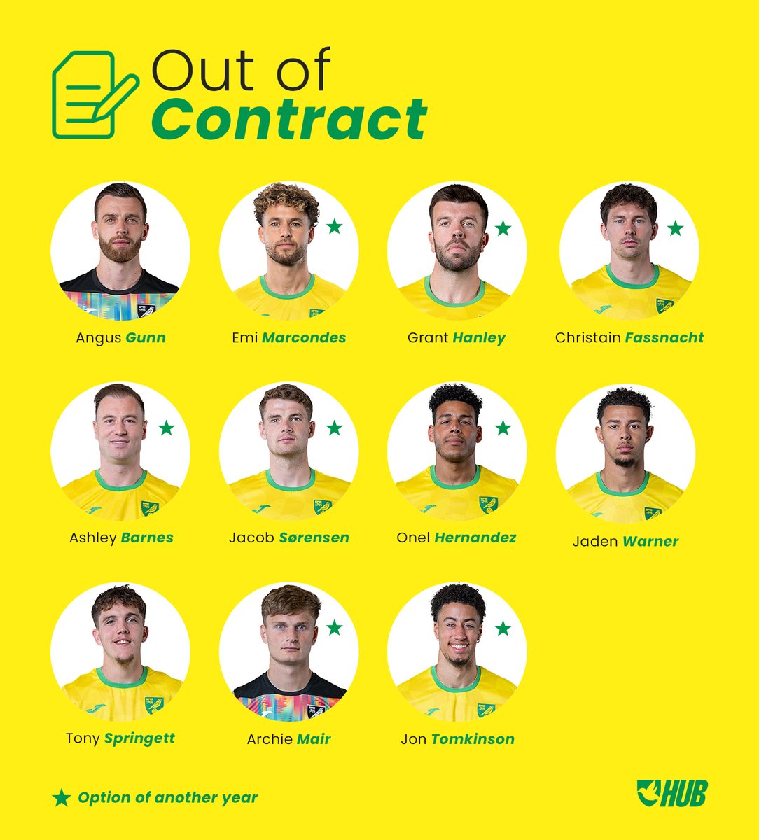 Alex Linardos tweet media