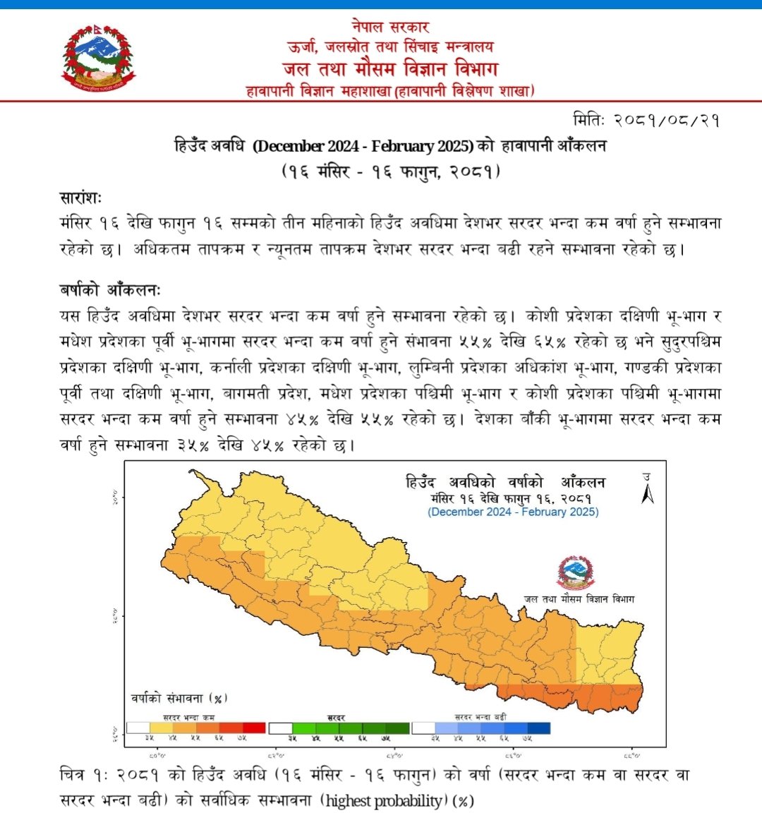 RAMESH_GAUTAaM's tweet photo. According to @DHM_Weather forecast there will be lower rainfall than average value and higher temperature ( both minimum and maximum ) during the winter season. It will directly impact agricultural sectors due to less water. https://t.co/S26ofgIvp2