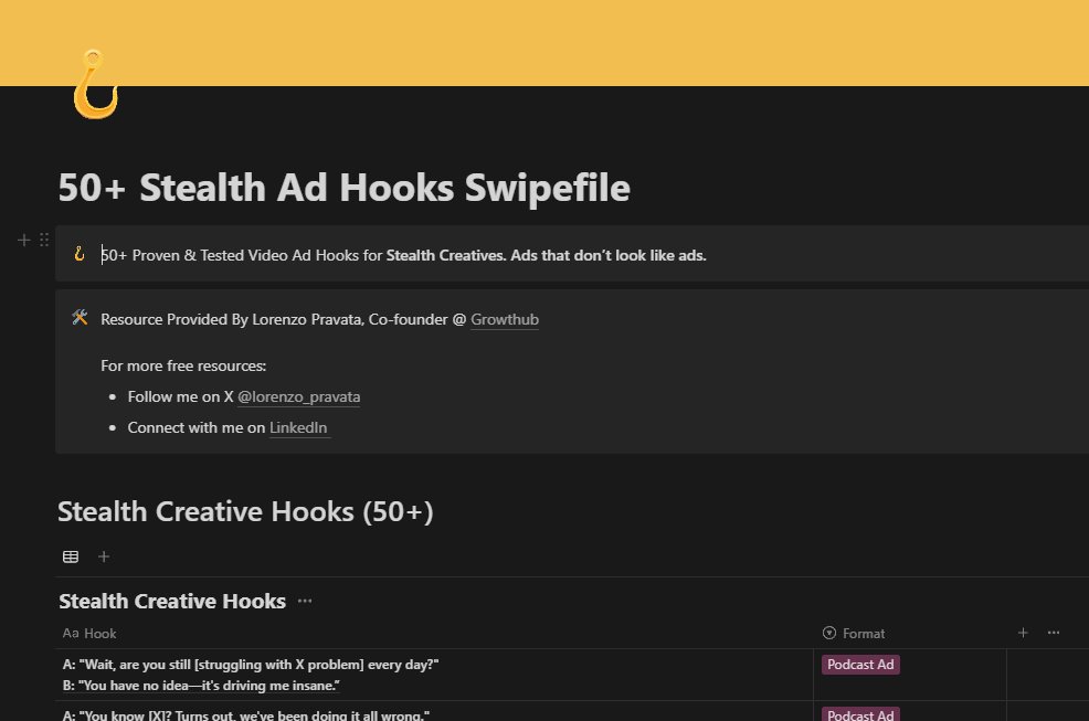 Lorenzo | Meta Ads & Performance Creatives 📈 tweet media