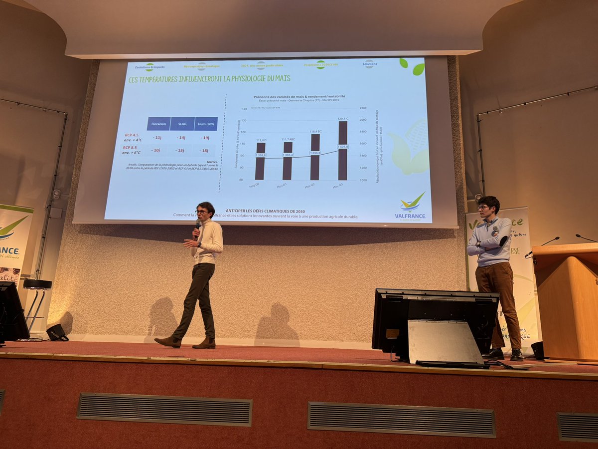 "Anticiper les défis climatiques de 2050", avec Valentin Gesquière, fondateur de Tour de Plaine, et Florian Lemoine, Responsable Agronomie. Une discussion cruciale sur les solutions innovantes pour une production agricole durable face aux enjeux climatiques. #défisclimatiques