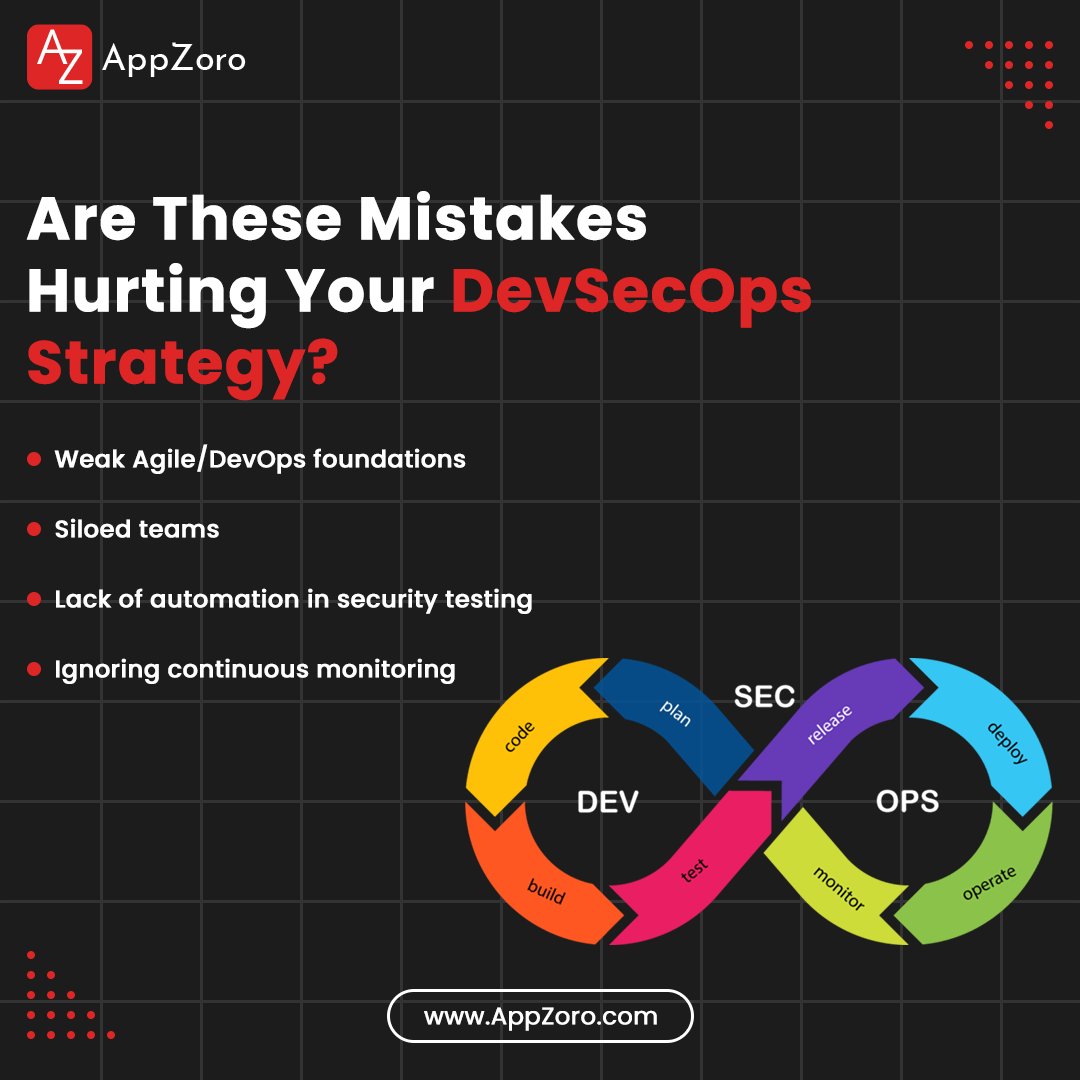 AppZoroT's tweet photo. Integrating security into the software development lifecycle is no longer optional—it's a necessity. Yet, DevSecOps implementation can falter when common mistakes go unaddressed.

Learn more: https://t.co/AVRnAkojKZ

#DevOps #DevSecOpsBestPractices #CyberSecurity https://t.co/vxGuwdcrYn