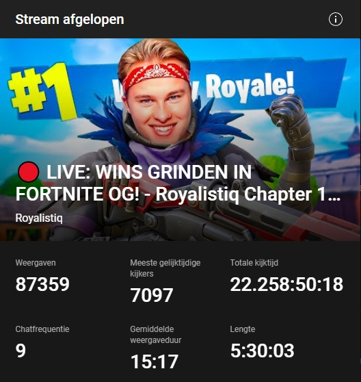 Bedankt voor de support op de stream gisteren, was insane! 😱

Tot vanavond 🤝